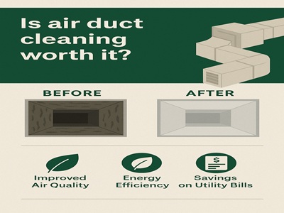 Is Air Duct Cleaning Really Worth the Money?